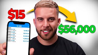 How to Grow Small Forex Trading Account with Very Little Money in 2025