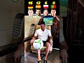 Ronaldo VS Kroos VS Xabi Alonso VS Lewandowski | Juggling Challenge