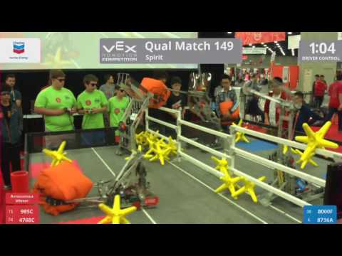 2017 VRC-MS Spir Q149 - 985C 4768C vs 8000F 8736A - 21 to 32