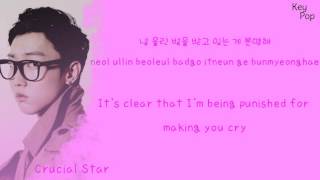 Yoo Seung Woo - (뭐 어때) Whatever ft. Crucial Star [Han|Rom|Eng Lyrics]