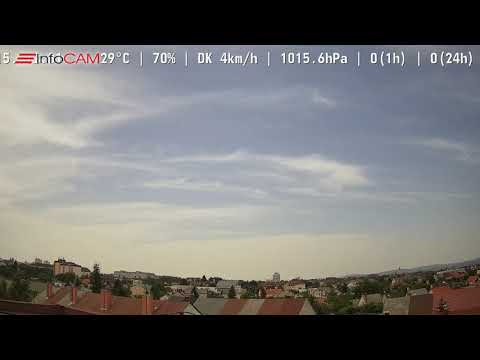Timelapse Vmeteo Veszprém 2019.06.15.