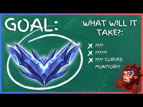 Fundamentals To Climb To DIAMOND | Jungle Coaching (full session)