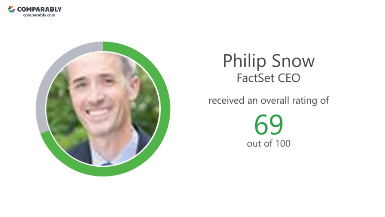 FactSet Employee Reviews - Q3 2018