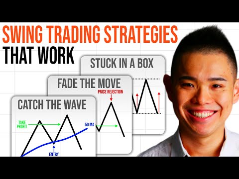 3 Proven Swing Trading Strategies (That Work) Video