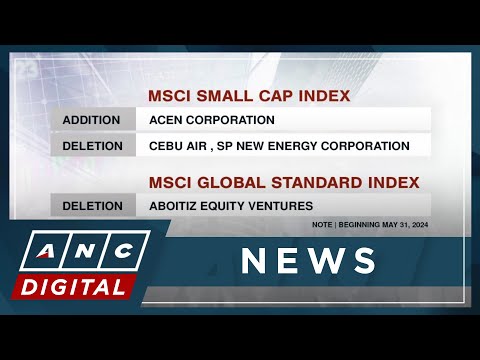 MSCI rebalancing: ACEN in; Cebu Air, SPNEC, AEV out ANC