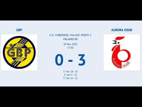 U18 - GBP vs Aurora Osgb - 30/11/2025