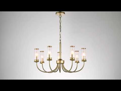 Превью видео