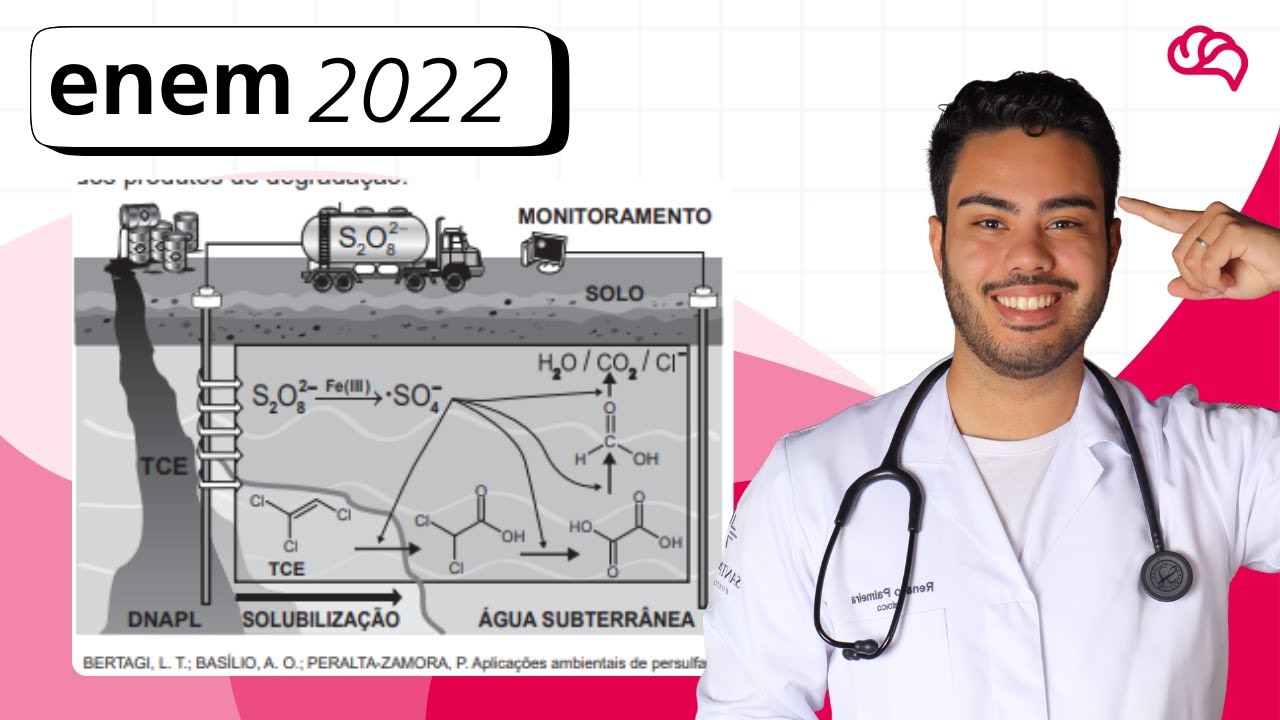 Resolução em Vídeo — Questão 91 ENEM 2022