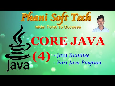 Core Java Tutorial Session 4 Phani Soft Tech