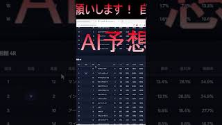 7/11（土）中央競馬・函館の推奨レースと推奨馬 #中央競馬予想
