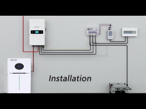 GIGA-CITY IP66 Three-phase LV Hybrid Energy storage inverter Installation Guide
