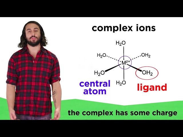 Προφορά βίντεο ligands στο Αγγλικά