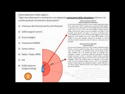 Colregs72 - Rule 5 - LOOK OUT (Regola 5 - Servizio di Vedetta -  Conoscenza della Situazione)