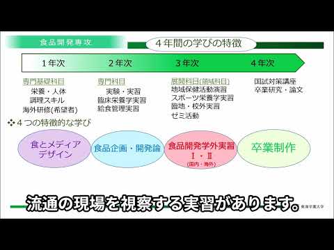 健康栄養学部　学びの体験講座　学部紹介