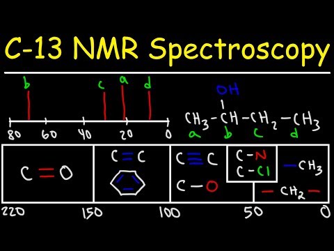Carbon-13 NMR Spectroscopy Video