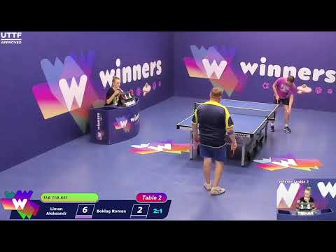 Winners League  07.07.21    Liman Aleksandr - Boklag Roman   19:30