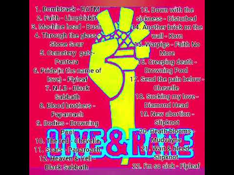 Thumbnail for Live & Rare (Rock & Heavy): Slipknot Chevelle Paparoach Mudvayne and more @majorngboyongclub9880 by Papa Roach, Mudvayne, Y&T