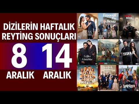 Dizilerin Haftalık Reyting Sonuçları 15. Bölüm | Taşacak Bu Deniz ve Uzak Şehir'in Reyting Kapışması