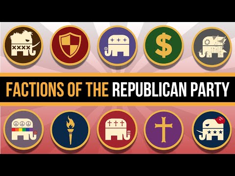 Every Faction Of The Republican Party (And What They REALLY Believe)