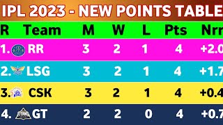 IPL 2023 Points Table - After MI vs CSK Win match 12 || New Ank Talika IPL 2023