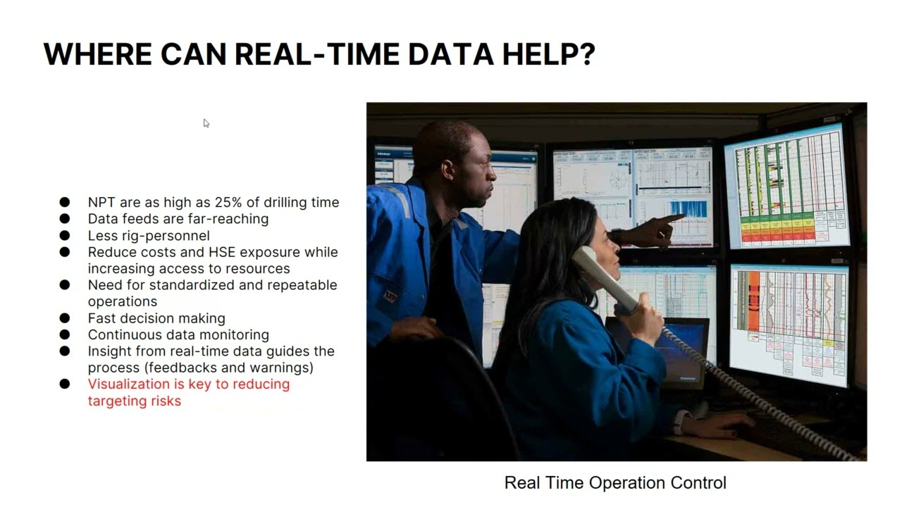 TU MSPE: Real-Time Drilling Data and Applications to Well Control and Wellbore Integrity