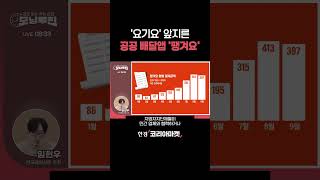 '배달의민족'도 넘을 수 있을까?