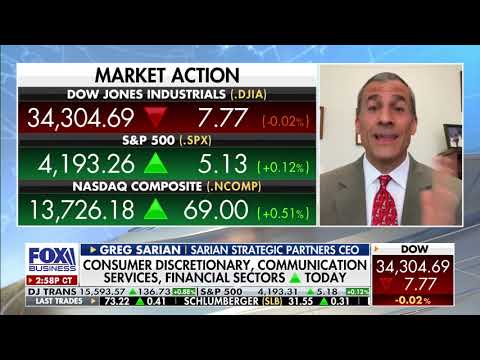 Greg Sarian on Fox Business Countdown Closer (May 26, 2021)
