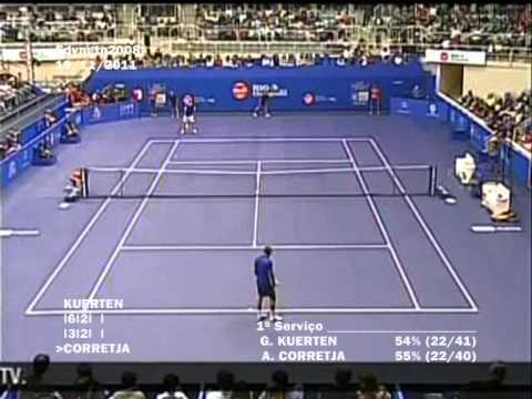 Guga Kuerten vs Alex Corretja - Friendly Match (Rio Champions 2011) - 5/9