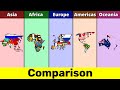 Asia Vs Europe Vs Africa Vs Americas Vs Oceania Continent Comparison Data Duck 2 O
