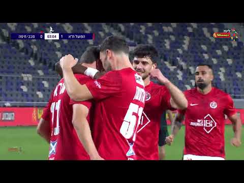 FC Hapoel Tel Aviv 2-0 FC Maccabi Haifa 