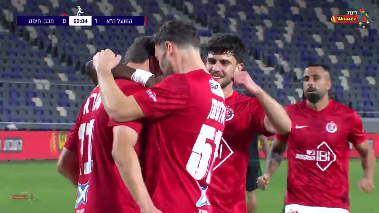 מחזור 25 | תקציר: הפועל ת"א - מכבי חיפה 0-2