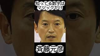 知ってる数字はマジックだけ #にっぽん見守り党 #パワハラ #立花孝志 #西脇亨輔 #ふくまろ #ちだい