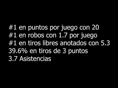 Victor Liz Highlight Leones de Ponce 2017