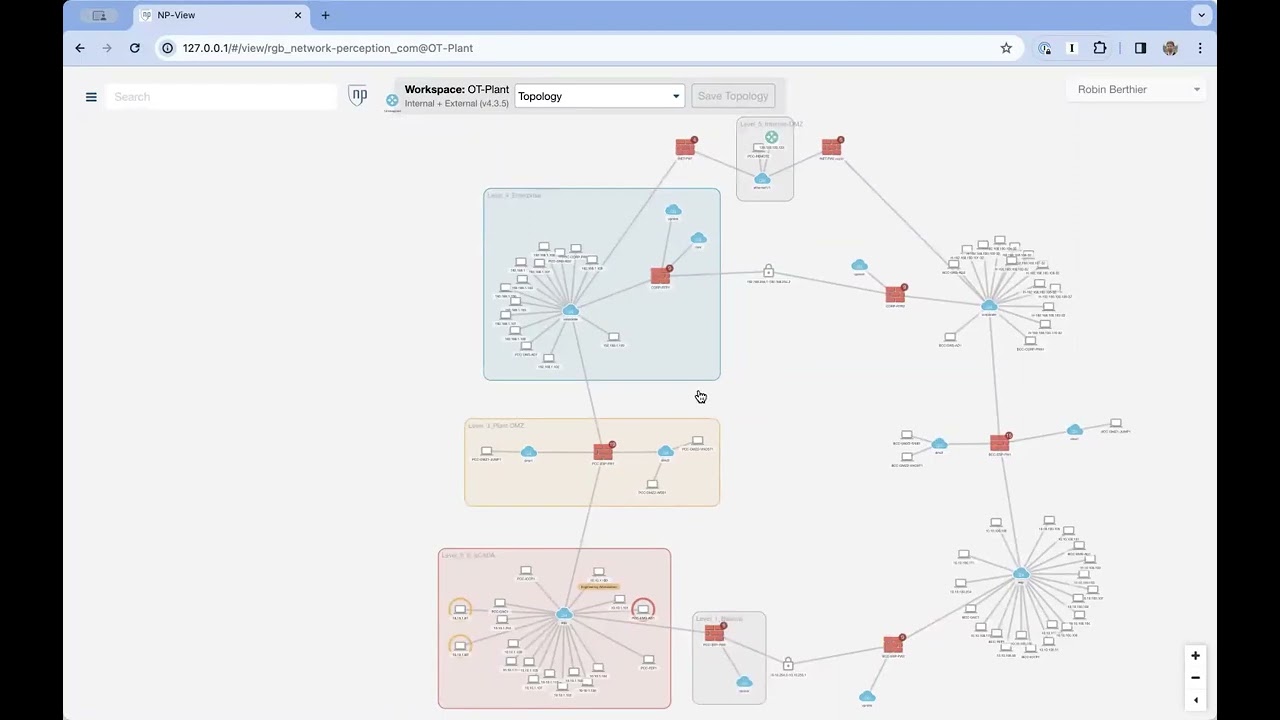 NP-View's Zone Matrix Capability