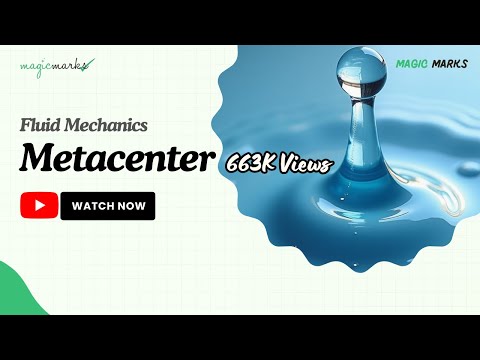 Metacenter Definition | Fluid Mechanics