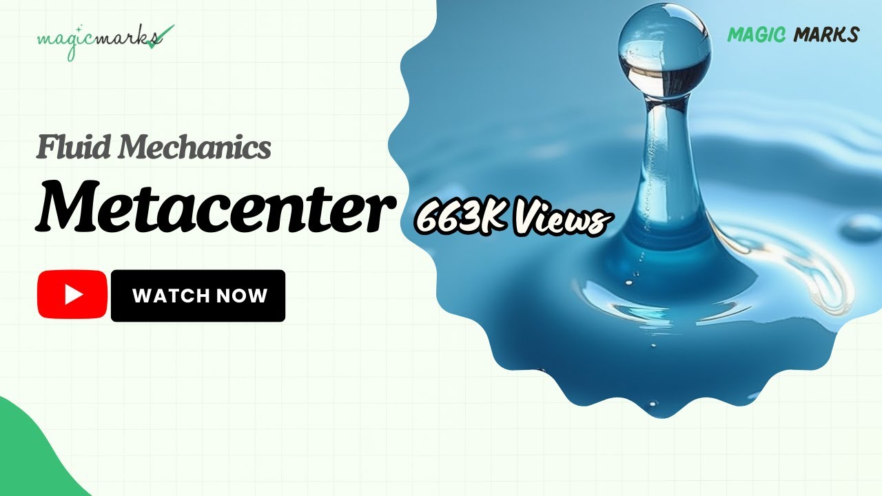 Metacenter Definition | Fluid Mechanics