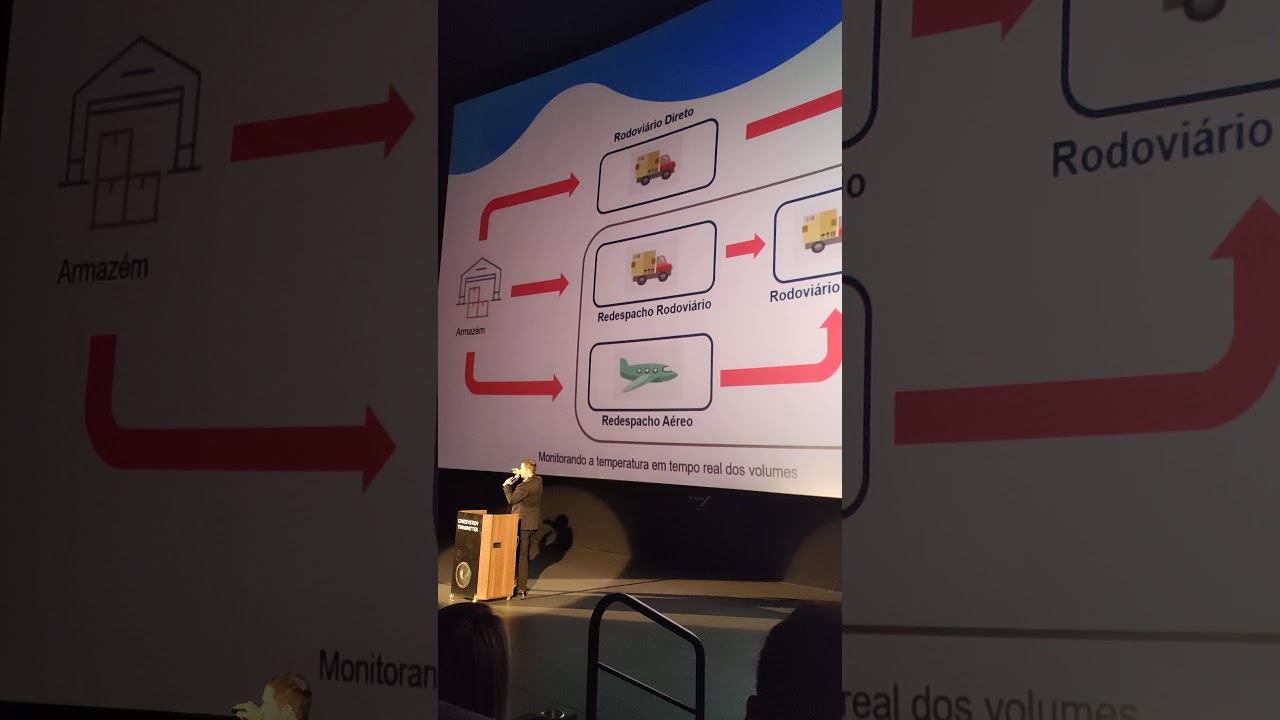 Palestra Fórum Cadeia Fria – Nov 2019