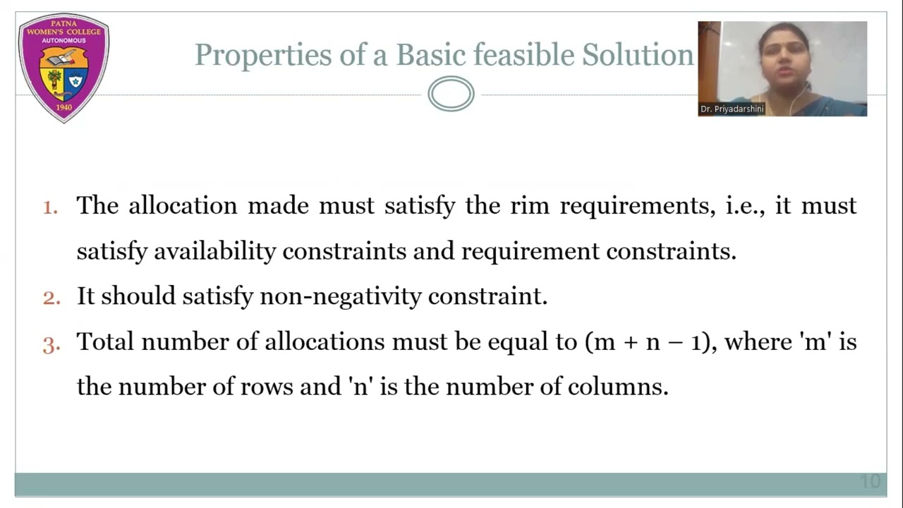 Transportation Problem of Optimization Techniques