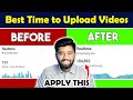 Best Time to Upload YouTube Videos in Pakistan in 2022 - Kashif Majeed