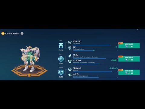 War Robots  karura Aether  upgrade to level  65