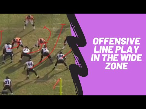 Offensive Line Play in the WIDE ZONE - An interview with Coach Timmerman