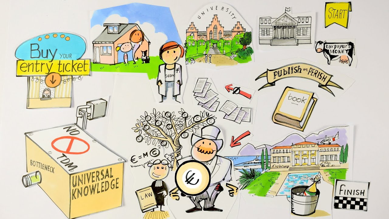 #FixCopyright:  Copyright & Research - Text & Data Mining (TDM) Explained