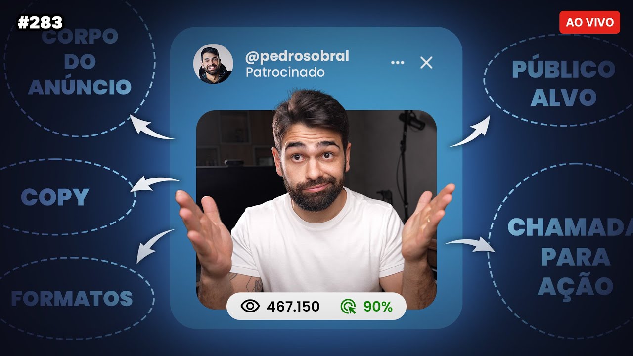 O framework dos anúncios impossíveis de serem ignorados | Live #283