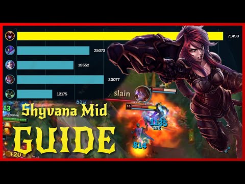 70,000 DAMAGE: Shyvana Mid Guide and Commentary #1