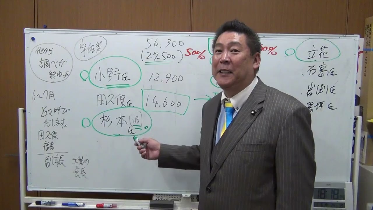 YouTubeサムネイル