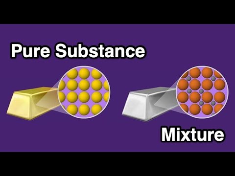 Pure Substances and Mixtures