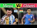 Footballer Messi vs Sunil Chhetri | Messi And Sunil Chhetri Lifestyle, Income, Car, House, Biography