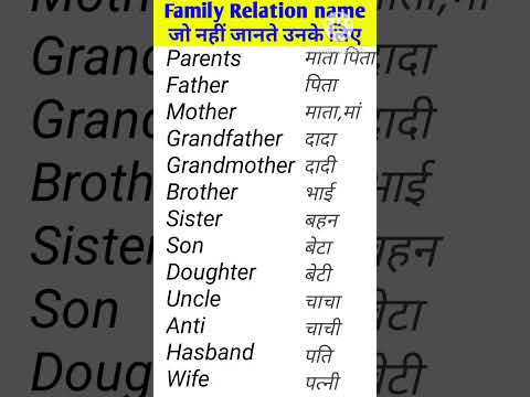 Family Relation name in English #Shorts