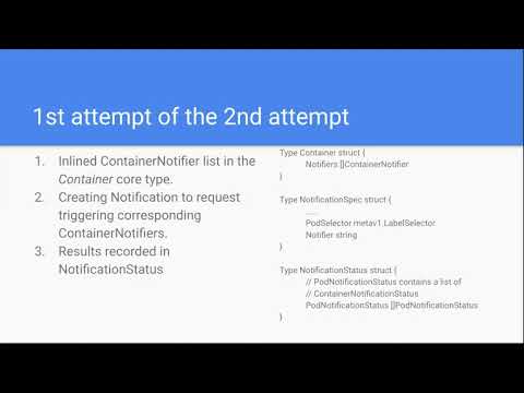 Kubernetes Data Protection Workgroup Meeting 20210324