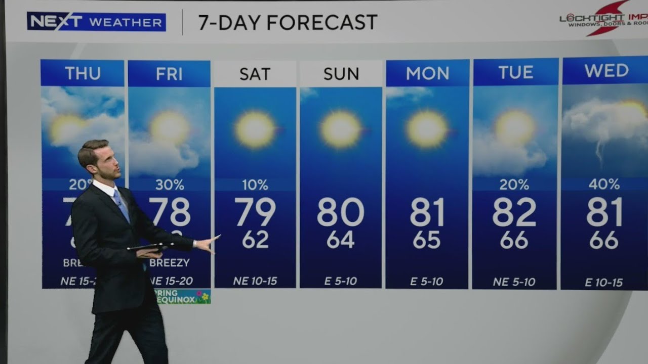 Sunnier, warmer conditions after gloomy, cool temperatures in South Florida to start the week